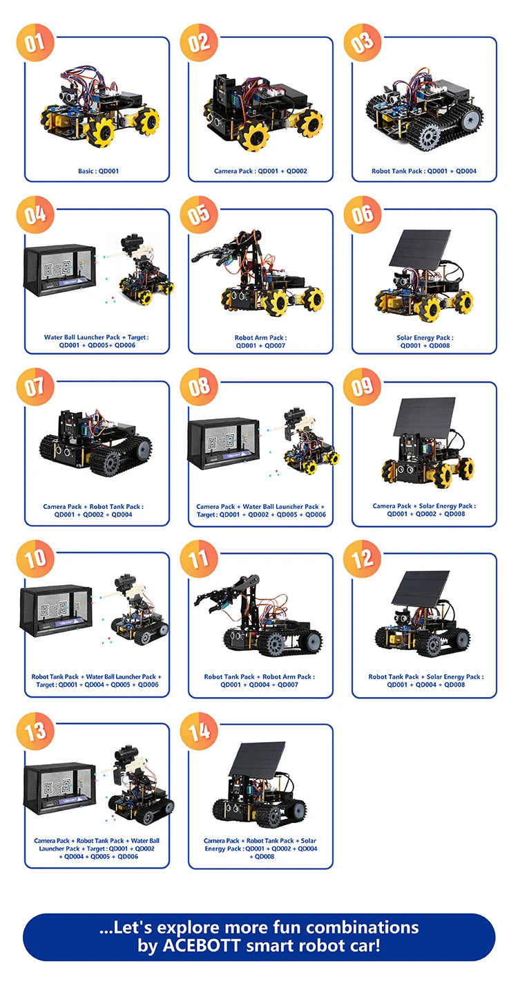 ESP32 Smart Robot Car Kit, Remote Control Car for Arduino Programming Project, STEM Educational Science Coding Kit - Drop4u