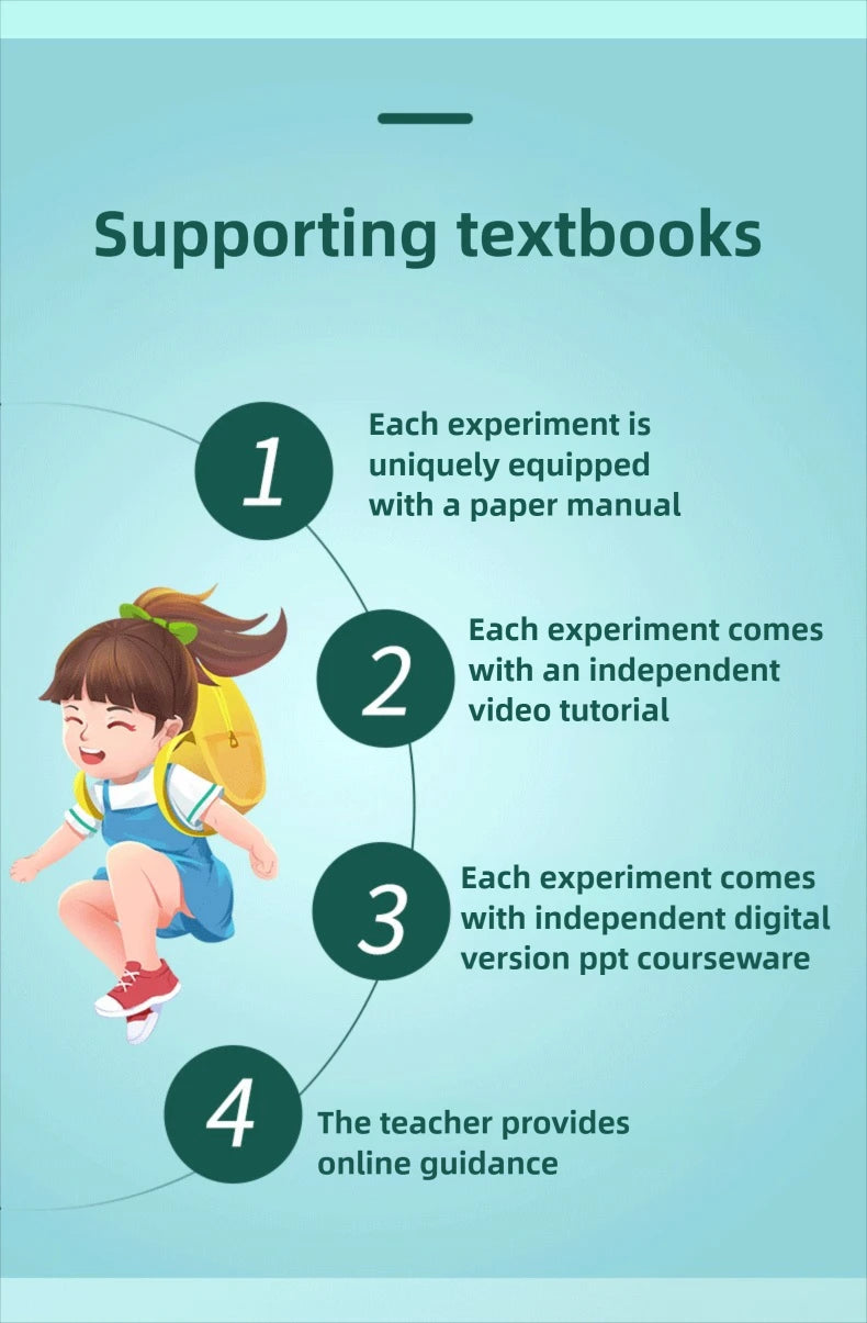 Juguetes científicos DIY para niños, Kits de vástago educativos, modelo de dinosaurio, herramienta Experimental de técnica, juegos de rompecabezas de madera, suministros escolares - Drop4u
