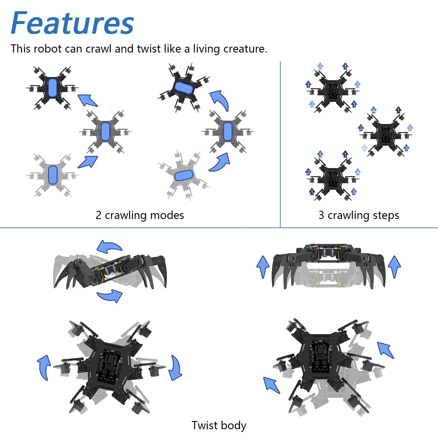 Kit de robot Freenove Hexapod para Arduino, torsión para gatear y caminar, control remoto por aplicación, proyecto Servo STEM - Drop4u