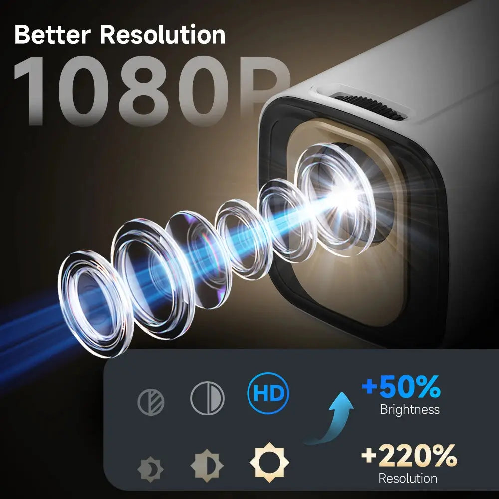Magcubic HY310 Mini proyector enfoque automático 4K nativo 1080P 330ANSI Android11 5W altavoz Air Mouse asistente de voz actualizado HY300 - Drop4u
