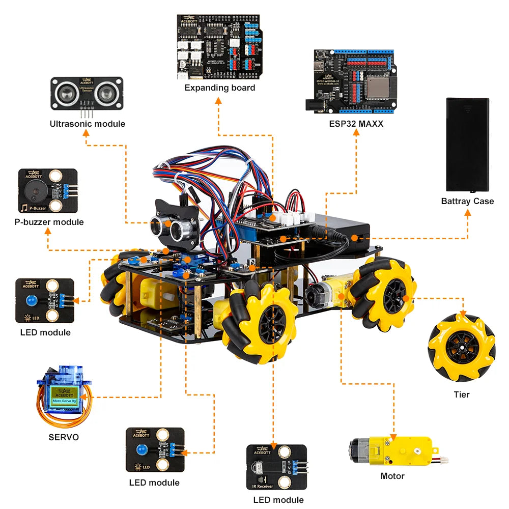 ESP32 Smart Robot Car Kit, Remote Control Car for Arduino Programming Project, STEM Educational Science Coding Kit - Drop4u