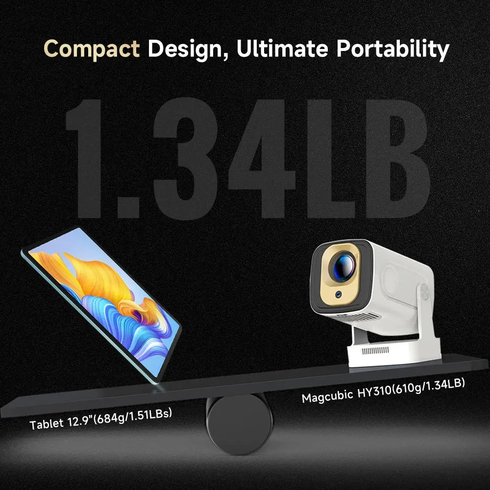 Magcubic HY310 Mini proyector enfoque automático 4K nativo 1080P 330ANSI Android11 5W altavoz Air Mouse asistente de voz actualizado HY300 - Drop4u