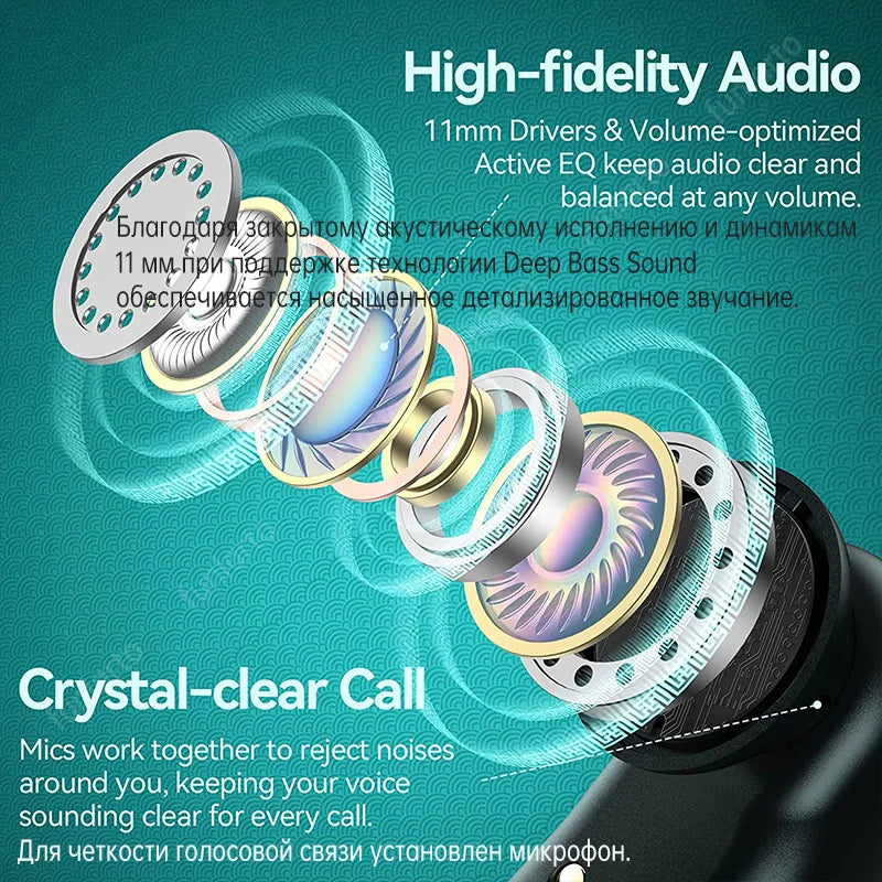 Wireless Bluetooth Headset Sports TWS Bluetooth Earphones with Microphones Deep Bass 36H IPX7 Waterproof Bluetooth Headphones