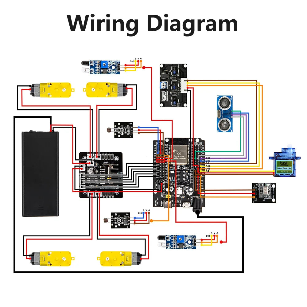 ESP32 Smart Robot Car Kit, Remote Control Car for Arduino Programming Project, STEM Educational Science Coding Kit - Drop4u
