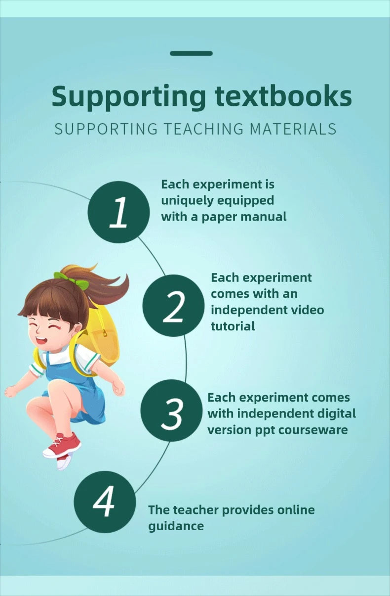 Juguetes científicos DIY para niños, Kits de vástago educativos, modelo de dinosaurio, herramienta Experimental de técnica, juegos de rompecabezas de madera, suministros escolares - Drop4u