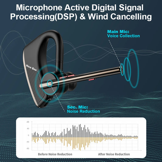New Bee M50 Wireless Bluetooth Headset Earphones Headphone with Dual Mic Hands-free Earbuds CVC8.0 Noise Cancelling Earpiece