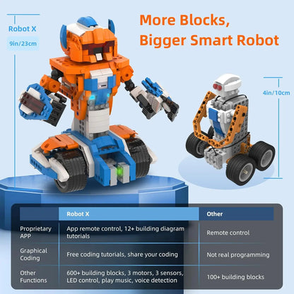 Kit de construcción de robot Apitor Robot X, juego de codificación de robótica STEM 12 en 1, regalos educativos de cumpleaños para niños de 8 a 12 años - Drop4u