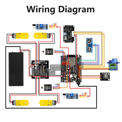 ESP32 Smart Robot Car Kit, Remote Control Car for Arduino Programming Project, STEM Educational Science Coding Kit - Drop4u