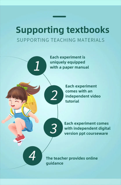 Juguetes científicos DIY para niños, Kits de vástago educativos, modelo de dinosaurio, herramienta Experimental de técnica, juegos de rompecabezas de madera, suministros escolares - Drop4u