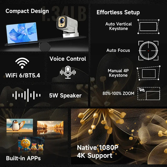 Magcubic HY310 Mini proyector enfoque automático 4K nativo 1080P 330ANSI Android11 5W altavoz Air Mouse asistente de voz actualizado HY300 - Drop4u